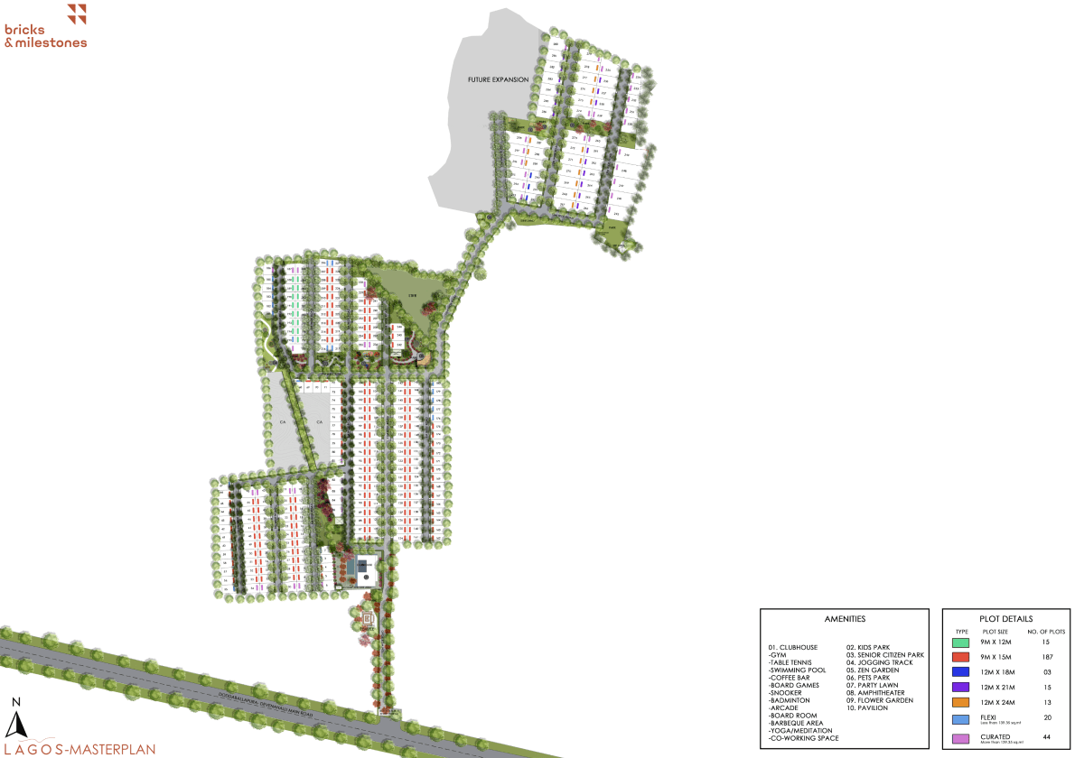 Lagos by Bricks and Milestones