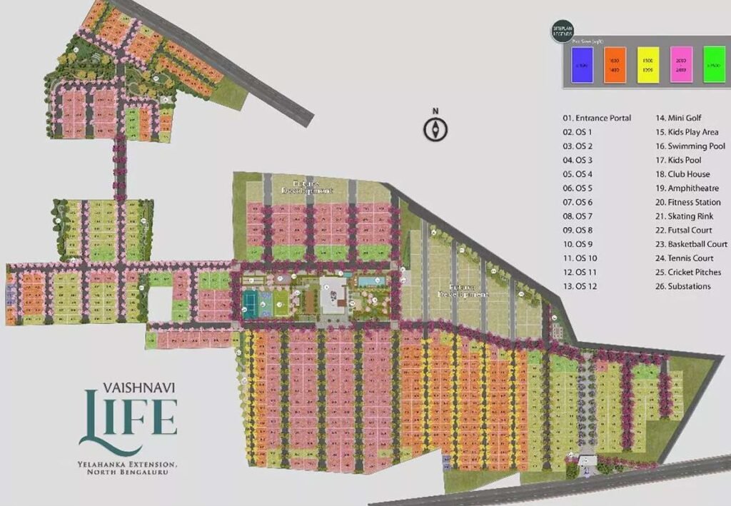 Vaishnavi Life Plots